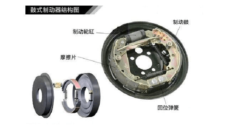制動(dòng)器回位彈簧 制動(dòng)器回位彈簧