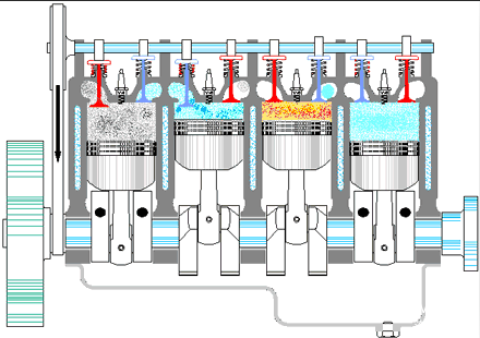 氣門彈簧 氣門彈簧