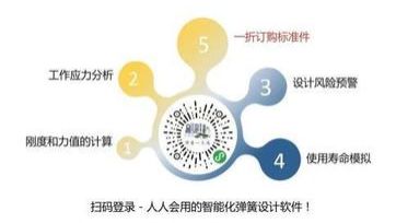 彈簧計算軟件 彈簧計算軟件